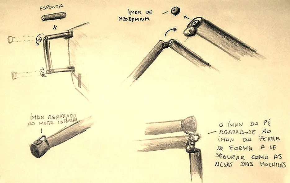 Product sketch — mechanism