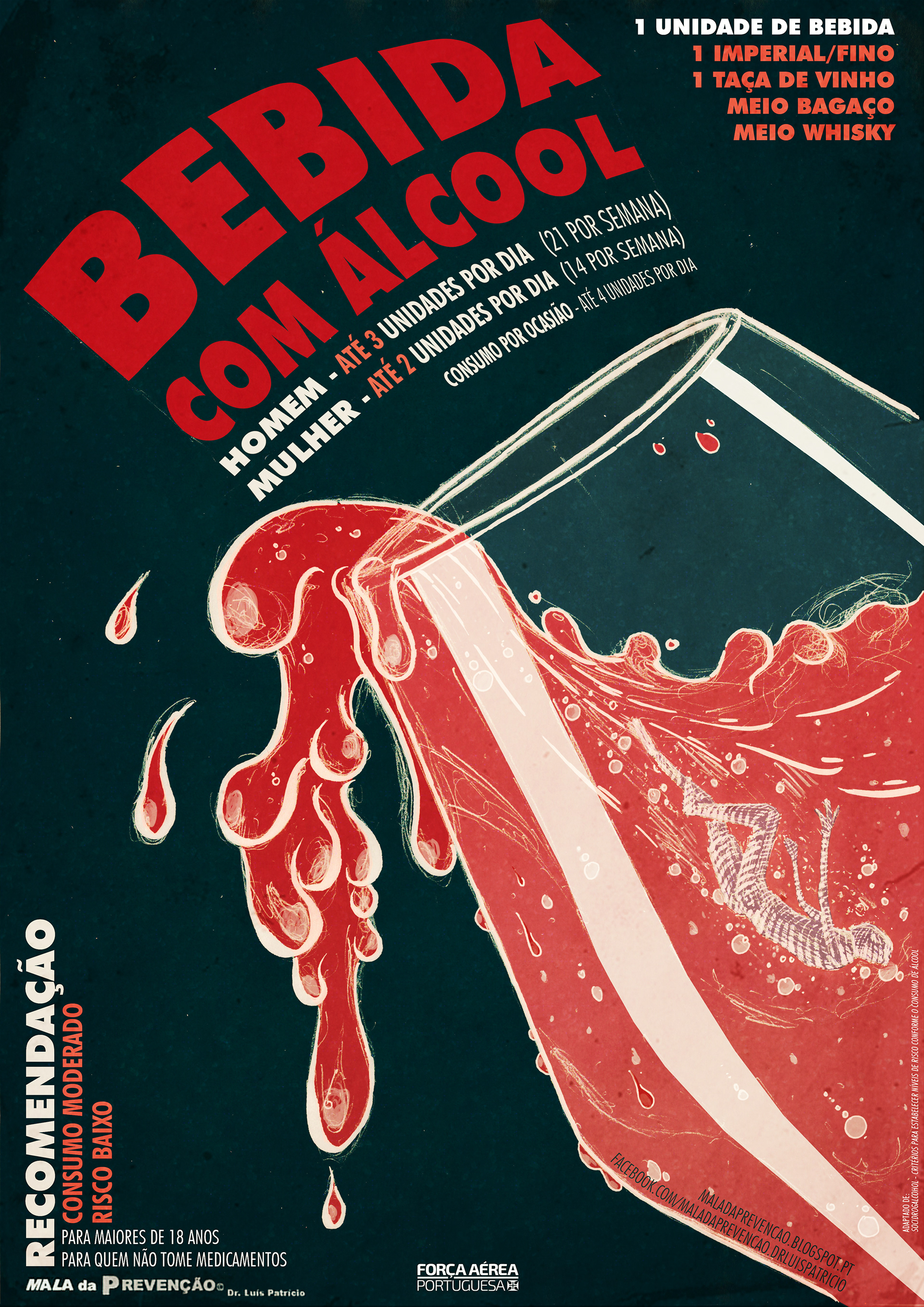 Bebida com álcool poster: a tipped glass with the daily limits