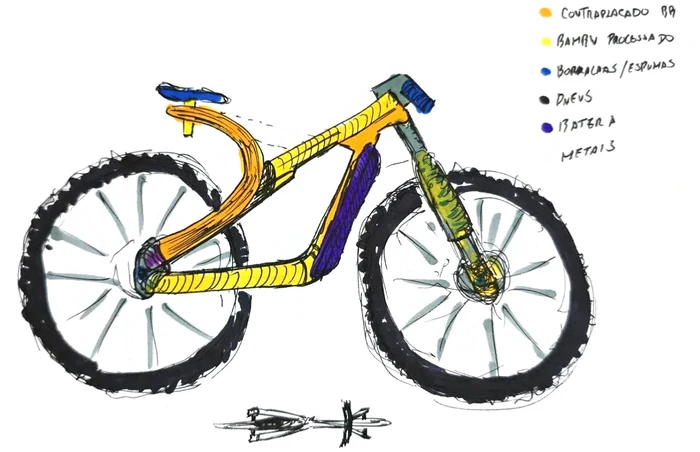 Alcohol-marker sketch of the complete bicycle with a colour key for each material