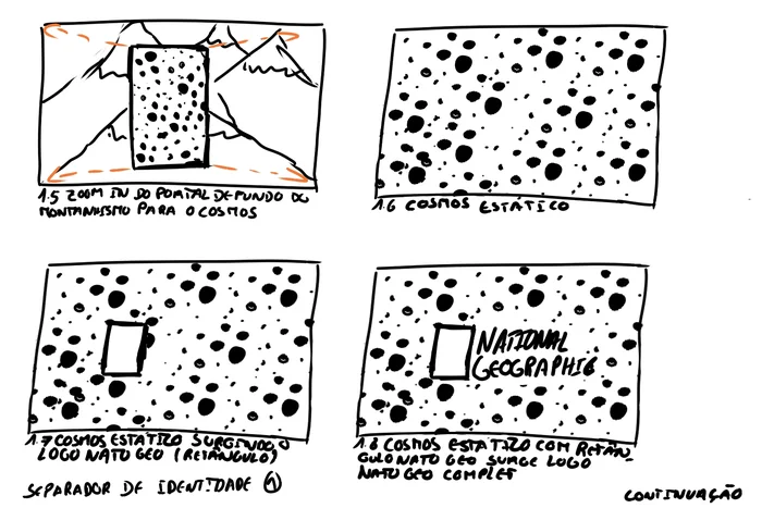 Storyboard, identity ident, page 2: back to a static cosmos, the logo rectangle, then the full logo