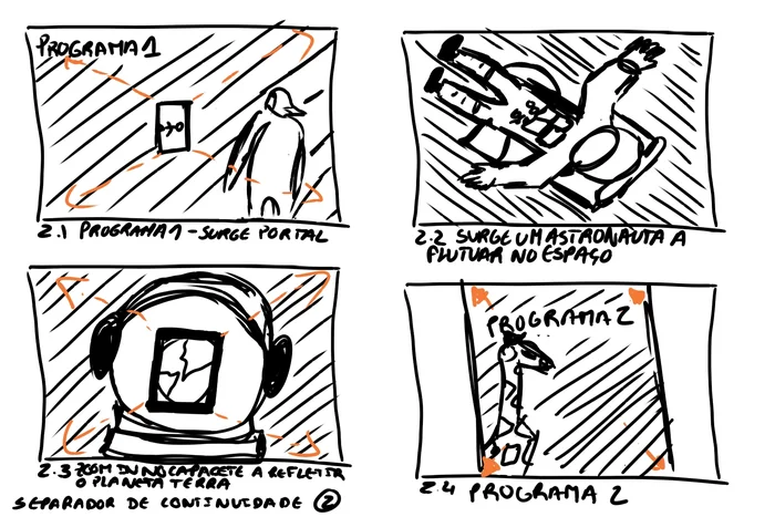 Storyboard, continuity ident: a portal appears, an astronaut floats, the helmet reflects the Earth