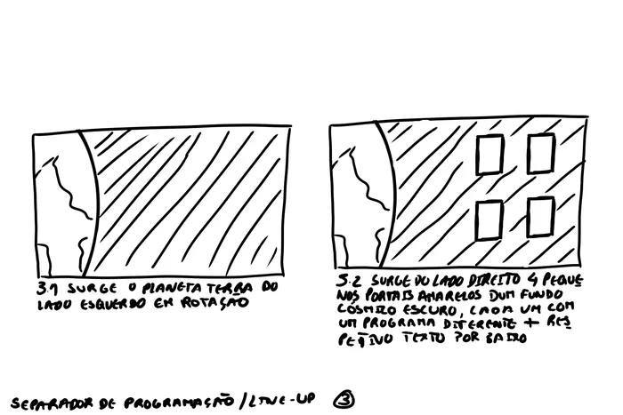 Storyboard, programme line-up: the Earth rotating on the left, four small portals on the right