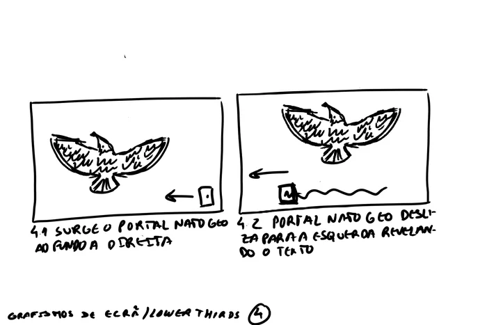 Storyboard, lower thirds: the portal slides left from the bottom right, revealing the text