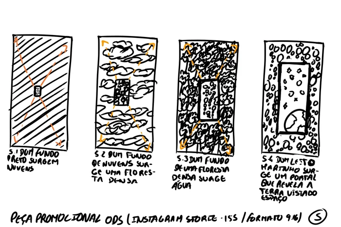 Storyboard, Instagram Story: from black through clouds, forest and water to a portal showing the Earth