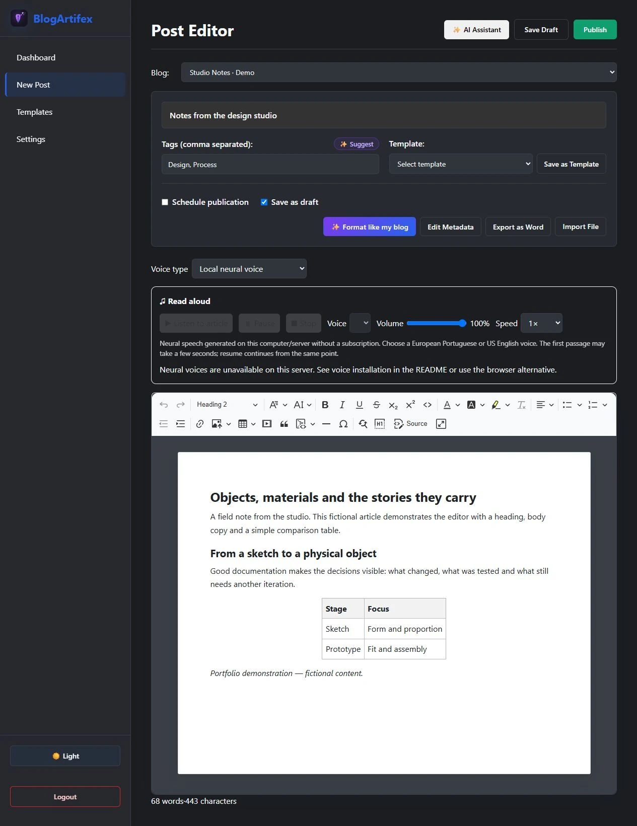 Current BlogArtifex editor with a fictional article, formatting controls and table